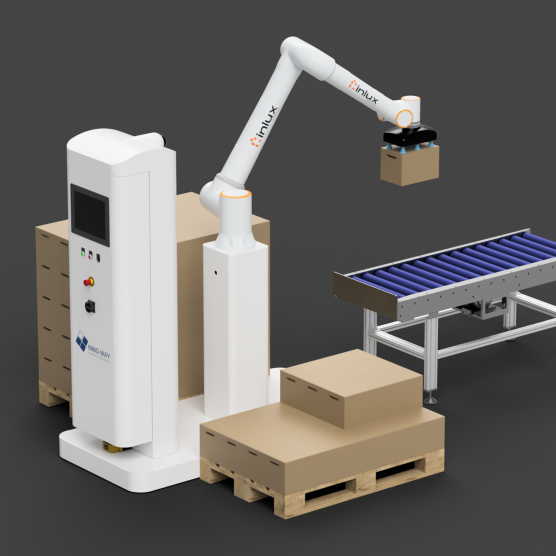 Inlux - Inno-way | Λύση Παλετοποίησης